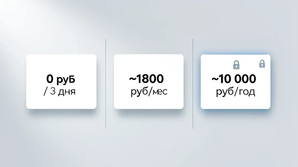 A clean pricing comparison panel showing three subscription tiers for a face-swap web service, the trial card on the left reading "0 руб / 3 дня", a monthly card in the middle reading "~1800 руб/мес", and a highlighted annual card on the right reading "~10 000 руб/год". The cards sit on a soft neutral dashboard background with thin dividing lines and a small lock icon on the annual card. Even diffused studio light falls from the upper left, soft and cool, casting gentle shadows under each card. Calm, businesslike, slightly clinical mood.